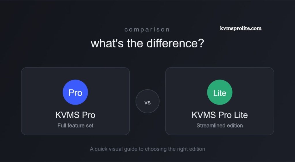 KVMS Pro Lite